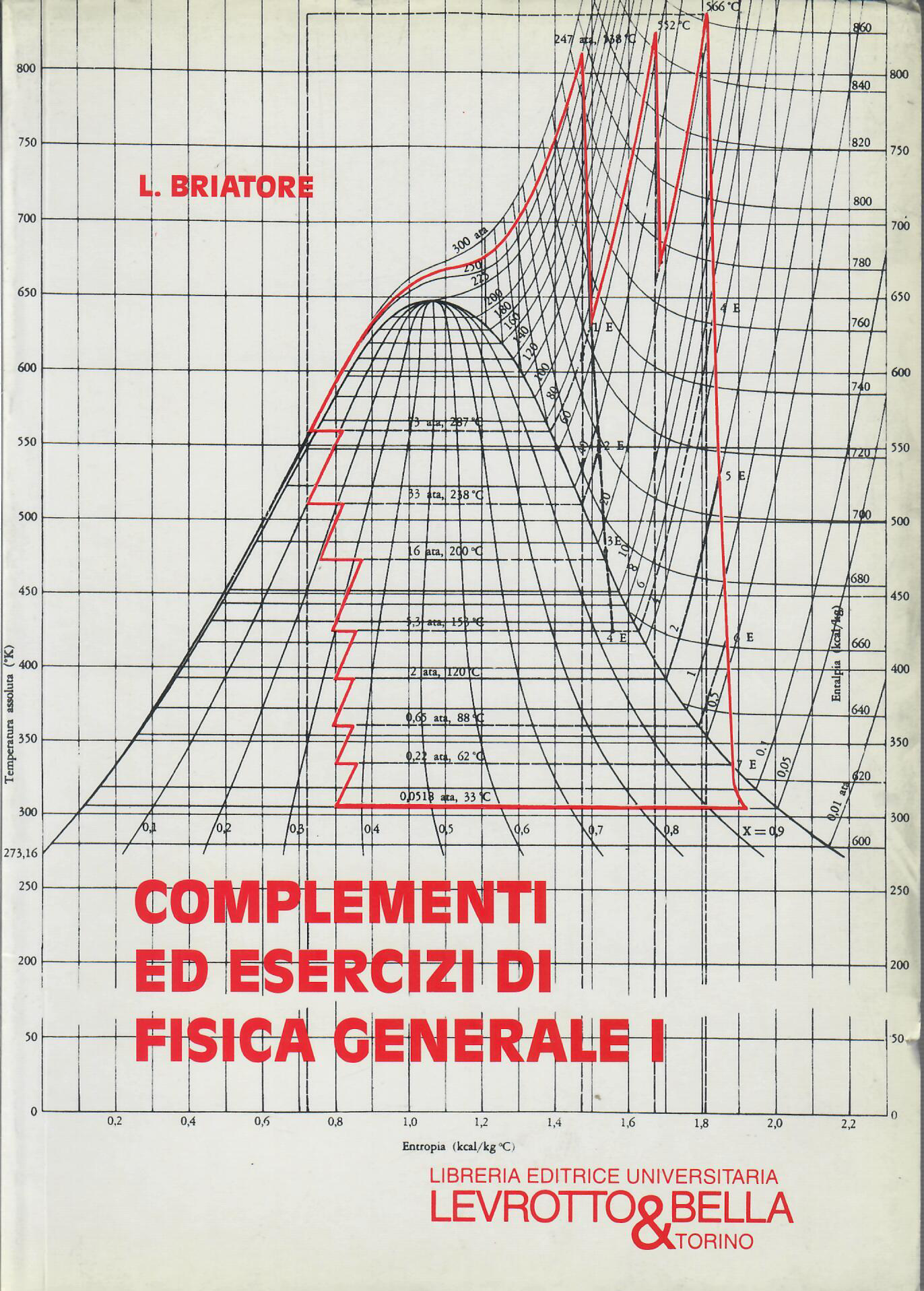 COMPLEMENTI ED ESERCIZI DI FISICA GENERALE 1-Levrotto & Bella - Libreria  Editrice Universitaria